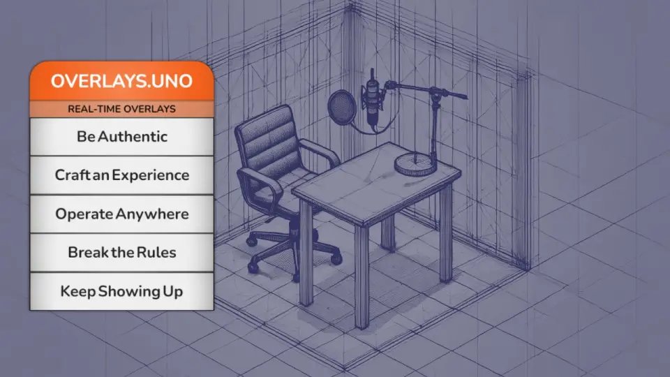 uno - Live overlays for streaming - Talking Points Panel | Talk Show