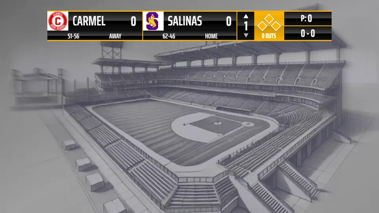 uno - Live overlays for streaming - Baseball Scorebug alt | Champion